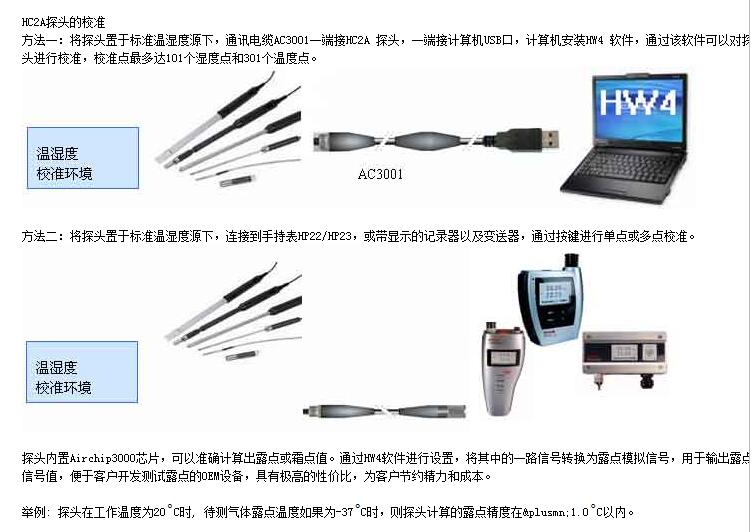 羅卓尼克傳感器在汽車中的應(yīng)用